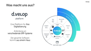 Was macht uns aus?
app builder apps
Eine Plattform für Ihre
Digitalisierung
Anbindung an
verschiedenste ERP-Systeme
Die gesamte Software
kommt aus einem Haus
 