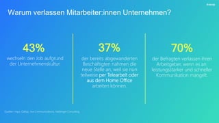 Warum verlassen Mitarbeiter:innen Unternehmen?
43%
wechseln den Job aufgrund
der Unternehmenskultur.
Quellen: Hays, Gallup...