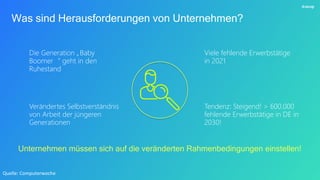 Viele fehlende Erwerbstätige
in 2021
Was sind Herausforderungen von Unternehmen?
Quelle: Computerwoche
Unternehmen müssen sich auf die veränderten Rahmenbedingungen einstellen!
Die Generation „Baby
Boomer“ geht in den
Ruhestand
Tendenz: Steigend! > 600.000
fehlende Erwerbstätige in DE in
2030!
Verändertes Selbstverständnis
von Arbeit der jüngeren
Generationen
 