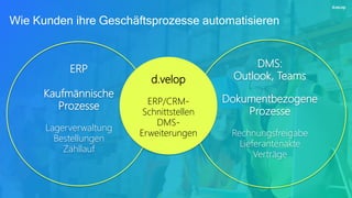 Wie Kunden ihre Geschäftsprozesse automatisieren
ERP
Kaufmännische
Prozesse
Lagerverwaltung
Bestellungen
Zahllauf
DMS:
Outlook, Teams
Dokumentbezogene
Prozesse
Rechnungsfreigabe
Lieferantenakte
Verträge
d.velop
ERP/CRM-
Schnittstellen
DMS-
Erweiterungen
 