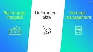 27.04.2023 5
Rechnungs-
freigabe
Lieferanten-
akte
Vertrags-
management
 