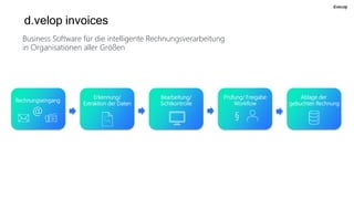 d.velop invoices
Business Software für die intelligente Rechnungsverarbeitung
in Organisationen aller Größen
Rechnungseingang
@
Bearbeitung/
Sichtkontrolle
Prüfung/ Freigabe
Workflow
§
Ablage der
gebuchten Rechnung
Erkennung/
Extraktion der Daten
 