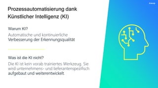 Warum KI?
Prozessautomatisierung dank
Künstlicher Intelligenz (KI)
Was ist die KI nicht?
Die KI ist kein vorab trainiertes Werkzeug. Sie
wird unternehmens- und lieferantenspezifisch
aufgebaut und weiterentwickelt.
Automatische und kontinuierliche
Verbesserung der Erkennungsqualität
 