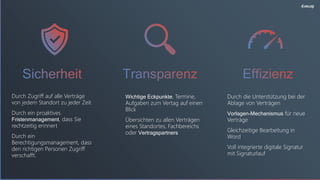 27.04.2023 9
Durch die Unterstützung bei der
Ablage von Verträgen
Vorlagen-Mechanismus für neue
Verträge
Gleichzeitige Bearbeitung in
Word
Voll integrierte digitale Signatur
mit Signaturlauf
Durch Zugriff auf alle Verträge
von jedem Standort zu jeder Zeit
Durch ein proaktives
Fristenmanagement, dass Sie
rechtzeitig erinnert
Durch ein
Berechtigungsmanagement, dass
den richtigen Personen Zugriff
verschafft.
Wichtige Eckpunkte, Termine,
Aufgaben zum Vertag auf einen
Blick
Übersichten zu allen Verträgen
eines Standortes, Fachbereichs
oder Vertragspartners
 