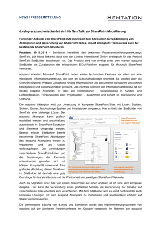 NEWS / PRESSEMITTEILUNG 
d.velop ecspand entscheidet sich für SemTalk zur SharePoint-Modellierung 
Führender Anbieter von SharePoint ECM nutzt SemTalk SiteBuilder zur Modellierung von 
Aktenplänen und Generierung von SharePoint-Sites. Import ermöglicht Transparenz auch für 
bestehende SharePoint-Strukturen. 
Potsdam, 19.11.2014 – Semtation, Hersteller des bekannten Prozessmodellierungswerkzeugs 
SemTalk, gibt heute bekannt, dass sich die d.velop international GmbH strategisch für das Produkt 
SemTalk SiteBuilder entschieden hat. Das Produkt wird von d.velop unter dem Namen ecspand 
SiteBuilder als Zusatzoption der erfolgreichen ECM-Plattform ecspand für Microsoft SharePoint 
vermarket. 
ecspand erweitert Microsoft SharePoint neben vielen technischen Features vor allem um eine 
intelligente Informationsarchitektur, die sich an Geschäftsobjekten orientiert. So werden über die 
Grenzen einzelner Website-Collections hinweg Informationen und Dokumente transparent und schnell 
bereitgestellt und wiederauffindbar gemacht. Das zentrale Element der Informationsarchitektur ist der 
flexible ecspand Aktenplan. Er fasst alle Informationen – beispielsweise in Kunden- und 
Lieferantenakten, Personalakten oder Projektakten – zusammen und schafft so Transparenz und 
Ordnung. 
Der ecspand Aktenplan wird zur Umsetzung in komplexe SharePoint-Sites mit Listen, Spalten, 
Sichten, Ordner, Nachschlage-Spalten und Inhaltstypen umgesetzt. Hier schließt der SiteBuilder von 
SemTalk eine bisherige Lücke: Der 
ecspand Aktenplan kann grafisch 
modelliert werden und anschließend 
automatisch in SharePoint-Strukturen 
und Elemente umgesetzt werden. 
Ebenso erlaubt SiteBuilder bereits 
bestehende SharePoint Abbildungen 
des ecspand Aktenplans wieder zu 
importieren und als Modell 
weiterzupflegen. Die Verbindungen 
verschiedener SharePoint-Listen und 
die Beziehungen der Elemente 
untereinander gestalten sich mit 
höherer Komplexität verwirrend. Eine 
grafische Abbildung dieser Strukturen 
im SiteBuilder ist deshalb eine gute 
Grundlage für das Verständnis und die Wartbarkeit der jeweiligen SharePoint-Webseite. 
Auch die Migration einer Site von einem SharePoint auf einen anderen ist oft eine sehr komplexe 
Aufgabe. Hier kann die Verwendung eines grafischen Modells die Generierung der Struktur auf 
verschiedenen Sites ebenfalls sehr vereinfachen. Mit dem SiteBuilder wird es somit noch leichter auch 
komplexe Lösungen mit dem ecspand Aktenplan zu modellieren und anschließend effizient auf 
SharePoint umzusetzen. 
Die gemeinsame Lösung von d.velop und Semtation wurde den Implementierungspartnern von 
ecspand auf der jährlichen Partnerkonferenz im Oktober vorgestellt. Im Rahmen der ecspand 
 