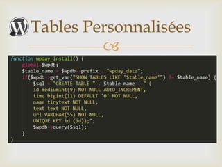 Tables Personnalisées
         
 
