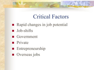 Critical Factors
 Rapid changes in job potential
 Job-shifts
 Government
 Private
 Entrepreneurship
 Overseas jobs
 