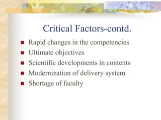 Critical Factors-contd.
 Rapid changes in the competencies
 Ultimate objectives
 Scientific developments in contents
 Modernization of delivery system
 Shortage of faculty
 