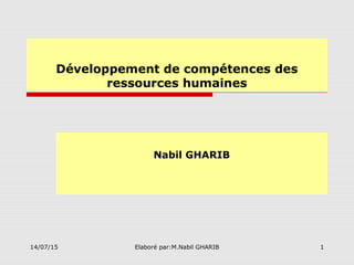 14/07/15 Elaboré par:M.Nabil GHARIB 1
Développement de compétences des
ressources humaines
Nabil GHARIB
 