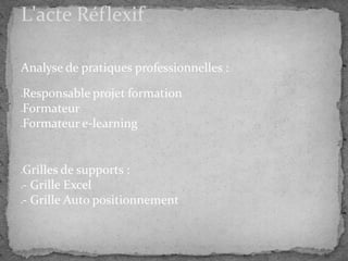 L'acte Réflexif
Analyse de pratiques professionnelles :












Responsable projet formation
Formateur
Formateur e-learning

Grilles de supports :
- Grille Excel
- Grille Auto positionnement

 