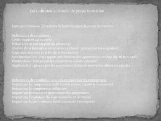 Les indicateurs de suivi de projet formation

Liste que compose un tableau de bord de suivi de projet formation
Indicateurs de processus :
Coûts (rapport au budget)
Délais (écarts par rapport au planning)
Qualité de la formation (évaluation à chaud : perçue par les stagiaires)
Capacités acquises (à la fin de la formation)
Synchronisation : par rapport aux besoins des apprenants (ni trop tôt, ni trop tard)
Productivité : Perçue par les apprenants (durée adaptée)
Applicabilité : perçue par les apprenants (mise en œuvre des éléments appris)

Indicateurs de résultats ( non mis en place par les entreprises):
Impact sur la compétence individuelle (avant / après la formation)
Impact sur la compétence collective
Impact sur le niveau de motivation des apprenants
Impact sur l'évolution de l'environnement de travail
Impact sur la performance (indicateurs de l'entreprise)

 