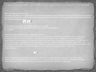 L'acte d'apprendre : les différentes approches (courants et concepts
Base théorique du béhaviorisme
La plupart des théories de l'apprentissage reconnaissent trois grandes variables dans le processus : l'environnement
qui stimule, l'organisme qui est stimulé et le comportement ou la réponse de l'organisme par suite de la stimulation.
Le schéma classique est donc :

S = le stimulus provenant de l'environnement (des stimuli)
R = le comportement ou réponse de l'individu par suite de la stimulation
I = L'individu
Dans le schéma du béhaviorisme, l’individu est exclu :
Sans nier la réalité que constitue l'individu (I) et tout ce qui s'y passe, les béhavioristes (classiques) ne s'en occupent pas
directement, parce que ce qui les intéresse, c'est de spécifier, sans référence aux variables internes non observables et
hypothétiques, les conditions et les processus par lesquels l'environnement (S) contrôle le comportement (R). Si bien que le
schéma selon lequel ils travaillent met entre parenthèses l'individu (I) qu'ils considèrent comme une « boîte noire ». En
particulier, ils laissent de coté toutes les questions relatives à la conscience. Ne sont pris en compte que les apprentissages liés à
des stimulis dits inconditionnels (lié à la phylogenèse c'est-à-dire les spécificités de l’espèce – évolution)
D'où le schéma :

Skinner l’a quelque peu modifié en prenant en compte les conditionnements opérants, c’est à dire soit le
renforcement et la punition pouvant chacun être, soit positif soit négatif. Il introduit 2 nouvelles variables :
l'environnement et les conséquences sur l'organisme pouvant être positives ou négatives.

 