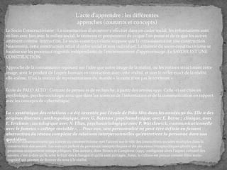 L'acte d'apprendre : les différentes
approches (courants et concepts)
Le Socio Constructivisme : La construction d'un savoir s'effectue dans un cadre social, les informations sont
en lien avec lien avec le milieu social, le contexte et proviennent de ce que l'on pense et de ce que les autres
amènent comme interaction. Le socio-constructivisme suppose que la connaissance est une construction.
Néanmoins, cette construction serait d'ordre social et non individuel. La théorie du socio-constructivisme se
focalise sur les processus cognitifs indépendants de l'environnement d’apprentissage. Le SAVOIR EST UNE
CONSTRUCTION.

Approche de la connaissance reposant sur l'idée que notre image de la réalité, ou les notions structurant cette
image, sont le produit de l'esprit humain en interaction avec cette réalité, et non le reflet exact de la réalité
elle-même. D’où la notion de représentations du monde « la carte n'est pas le territoire »
École de PALO ALTO : Courant de pensée et de recherche, à partir des années 1950. Celle -ci est citée en
psychologie, psycho-sociologie ainsi que dans les sciences de l'information et de la communication en rapport
avec les concepts de cybernétique.
La « systémique des relations » a été inventée par l'école de Palo Alto dans les années 50-60. Elle a des
origines diverses : anthropologique, avec G. Bateson ; psychanalytique, avec E. Berne ; clinique, avec
E. Erickson ; sociologique avec N. Elias, psychosociologique avec P. Watzlawick, communicationnelle
avec le fameux « collège invisible », .. Pour eux, une personnalité ne peut être définie en faisant
abstraction du réseau complexe de relations interpersonnelles qu'entretient la personne dans son
quotidien.
Le socio-constructivisme qui s'ancre au constructivisme met l'accent sur le rôle des interactions sociales multiples dans la
construction des savoirs. Les auteurs parlent de processus interpsychiques et de processus intrapsychiques plutôt que de
processus uniquement intrapsychiques. Des auteurs, dont Brown et Campione (1995) soulignent alors l'aspect culturel des
savoirs, c'est-à-dire qu'ils sont le fruit des échanges et qu'ils sont partagés. Ainsi, la culture est perçue comme filtre sociocognitif qui permet de donner du sens à la réalité.

 
