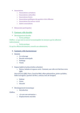 

Associations
o Associations caritatives
o Associations culturelles
o Associations loisirs
o Associations politiques de quartier et de réflexion
o Associations du secteur social
o Autres associations



Démocratie participative

5. Castanet, ville durable
Développement durable
o Partie politique
Chiffres ; ce que met en œuvre la municipalité, les mesures qui les affectent
indirectement
o Partie pratique
Ce qui les affecte directement, conseils aux administrés,


6. Castanet, ville harmonieuse


Mobilité
o Co-voiturage
o Navette municipale
o Parkings
o Tisséo



Espace/sphère/surface/milieu urbain(e)
o Nature, balades et espaces verts : Castanet, une ville où il fait bon vivre.
(QR)
Aires de Jeux (QR), Parcs, Canal du Midi, allées piétonnières, pistes cyclables,
Halle Lauragaise, quartier de Broc, coteaux, bois de Savignol.
o Habitat
o Voirie
o Sécurité

Développement économique
o Introduction
Chiffres
o « Je suis une entreprise »
o Emplacements marchés


 