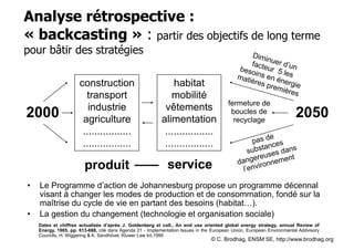 Analyse rétrospective :
« backcasting » : partir des objectifs de long terme
pour bâtir des stratégies

•
•

habitat
mobilité
vêtements
alimentation
.................
.................

produit

2000

construction
transport
industrie
agriculture
.................
.................

service

Dimi
n
facte uer d’un
ur
beso
ins e 5 les
mati
ères n énerg
ie
prem
ières
fermeture de
boucles de
recyclage

2050

e
pas d ces
tan
subs ses dans
u
ngere nnement
da
ro
l’envi

Le Programme d’action de Johannesburg propose un programme décennal
visant à changer les modes de production et de consommation, fondé sur la
maîtrise du cycle de vie en partant des besoins (habitat…).
La gestion du changement (technologie et organisation sociale)
Dates et chiffres actualisés d’après J. Goldenberg et coll., An end use oriented global energy strategy, annual Review of
Energy, 1985, pp. 613-688, cité dans Agenda 21 - Implementation Issues in the European Union, European Environmental Addvisory
Councils, H. Wiggering & A. Sandhövel, Kluwer Law Int.1995

© C. Brodhag, ENSM SE, http://www.brodhag.org

 