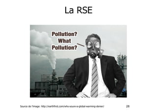 La RSE

Source de l’image: http://earthfirst.com/why-youre-a-global-warming-denier/

!28

 