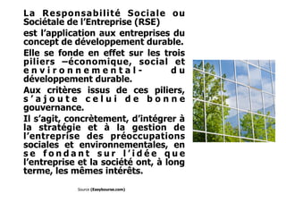 La Responsabilité Sociale ou
Sociétale de l’Entreprise (RSE)
est l’application aux entreprises du
concept de développement durable.
Elle se fonde en effet sur les trois
piliers –économique, social et
environnementaldu
développement durable.
Aux critères issus de ces piliers,
s’ajoute celui de bonne
gouvernance.
Il s’agit, concrètement, d’intégrer à
la stratégie et à la gestion de
l’entreprise des préoccupations
sociales et environnementales, en
se fondant sur l’idée que
l’entreprise et la société ont, à long
terme, les mêmes intérêts.

!

Source (Easybourse.com)

 