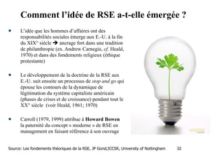 Comment l’idée de RSE a-t-elle émergée ? 
!

!
!

L’idée que les hommes d’affaires ont des
responsabilités sociales émerge aux E.-U. à la fin
du XIX° siècle ! ancrage fort dans une tradition
de philanthropie (ex. Andrew Carnegie, cf. Heald,
1970) et dans des fondements religieux (éthique
protestante)
Le développement de la doctrine de la RSE aux
E.-U. suit ensuite un processus de stop and go qui
épouse les contours de la dynamique de
légitimation du système capitaliste américain
(phases de crises et de croissance) pendant tout le
XX° siècle (voir Heald, 1961; 1970)

!
!

Carroll (1979, 1999) attribue à Howard Bowen
la paternité du concept « moderne » de RSE en
management en faisant référence à son ouvrage

Source: Les fondements théoriques de la RSE, JP Gond,ICCSR, University of Nottingham

!32

 