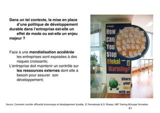 Dans un tel contexte, la mise en place
d’une politique de développement!
durable dans l’entreprise est-elle un
effet de mode ou est-elle un enjeu !
majeur ?!

!
!

Face à une mondialisation accélérée
les entreprises sont exposées à des
risques croissants;!
L'entreprise doit maintenir un contrôle sur
les ressources externes dont elle à
besoin pour assurer son
développement;!

!
!

Source: Comment concilier efficacité économique et développement durable, JC Pannekouke & D. Rhases, HBF Training &Groupe Formation

!41

 