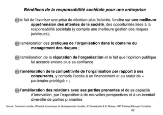 Bénéﬁces de la responsabilité sociétale pour une entreprise!

!

le fait de favoriser une prise de décision plus éclairée, fondée sur une meilleure
appréhension des attentes de la société, des opportunités liées à la
responsabilité sociétale (y compris une meilleure gestion des risques
juridiques);!

!

l’amélioration des pratiques de l’organisation dans le domaine du
management des risques ;!

!

l’amélioration de la réputation de l’organisation et le fait que l’opinion publique
lui accorde encore plus sa conﬁance !

!

l’amélioration de la compétitivité de l’organisation par rapport à ses
concurrents, y compris l’accès à un ﬁnancement et au statut de «
partenaire privilégié » ;!

!

l’amélioration des relations avec ses parties prenantes et de sa capacité
d’innovation, par l’exposition à de nouvelles perspectives et à un éventail
diversiﬁé de parties prenantes !

!

Source: Comment concilier efficacité économique et développement durable, JC Pannekouke & D. Rhases, HBF Training &Groupe Formation

!

!42

 