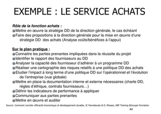 EXEMPLE : LE SERVICE ACHATS
!
Rôle de la fonction achats :!
Mettre en œuvre la stratégie DD de la direction générale, le cas échéant!
Faire des propositions à la direction générale pour la mise en œuvre d’une
stratégie DD des achats (Analyse coûts/bénéﬁces à l’appui)!

!

Sur le plan pratique :!
Connaitre les parties prenantes impliquées dans la réussite du projet!
Identiﬁer le rapport des fournisseurs au DD!
Analyser la capacité des fournisseur d’adhérer à un programme DD!
Réaliser une cartographie des risques relatifs à une politique DD des achats!
Etudier l’impact à long terme d’une politique DD sur l’opérationnel et l’évolution
de l’entreprise (vue globale)!
Mettre en place la documentation interne et externe nécessaires (charte DD,
règles d’éthique, contrats fournisseurs…)!
Déﬁnir les indicateurs de performance à appliquer!
Communiquer aux parties prenantes !
Mettre en œuvre et auditer!
Source: Comment concilier efficacité économique et développement durable, JC Pannekouke & D. Rhases, HBF Training &Groupe Formation

!44

 