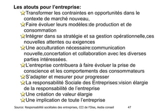 !

Les atouts pour l’entreprise:
Transformer les contraintes en opportunités dans le
contexte de marché nouveau,
Faire évoluer leurs modèles:de production et de
consommation
Intégrer dans sa stratégie et sa gestion opérationnelle,ces
nouvelles attentes ou exigences
Une acculturation nécessaire:communication
nouvelle,concertation et collaboration avec les diverses
parties intéressées.
L’entreprise contribuera à faire évoluer la prise de
conscience et les comportements des consommateurs
S’adapter et mesurer pour progresser
La responsabilité Sociale des Entreprises:vision élargie
de la responsabilité de l’entreprise
Une création de valeur élargie
Une implication de toute l’entreprise
Source: Responsabilité sociétales des entreprises, CCI de l’Oise, Aedia conseil

!47

 