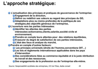 L’approche stratégique:!
!

!

!

L’actualisation des principes et pratiques de gouvernance de l’entreprise:
Engagement de la direction,
Définir ou redéfinir ses valeurs au regard des principes du DD,
Adaptations plus ou moins profondes de la politique,de ces
stratégies,des objectifs généraux de l’entreprise,
L’ouverture vers les parties intéressées:
Identifier les attentes des parties
intéressées:actionnaires,clients,salariés,société civile et
environnement,
Prendre en compte leurs attentes pour des relations équilibrées,
S’assurer du degré de satisfaction de ces parties intéressées,
L’état des lieux et analyse du marché,
Prendre en compte d’autres facteurs:
Les principes universels (droits de l’homme,conventions OIT…)
Les lois et règlements internationaux applicables dans les pays
d’intervention
Des considérations liées au commerce équitable et à la juste rétribution
du travail et des ressources,
Des engagements de la profession ou de l’entreprise elle-même.

!

Source: Responsabilité sociétales des entreprises, CCI de l’Oise, Aedia conseil

!

!49

 