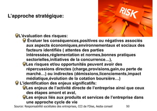 L’approche stratégique:!
!
!
!

L’évaluation des risques:
Évaluer les conséquences,positives ou négatives associés
aux aspects économiques,environnementaux et sociaux des
facteurs identifiés ( attentes des parties
intéressées,réglementation et normes,bonnes pratiques
sectorielles,initiatives de la concurrence…),
Les risques et/ou opportunités peuvent avoir des
répercussions directes (charge,provisions,gain,ou perte de
marché…) ou indirectes (démissions,licenciements,impact
médiatique,évolution de la cotation boursière…)
L’identification des enjeux significatifs:
Les enjeux de l’activité directe de l’entreprise ainsi que ceux
des étapes amont et aval,
Les enjeux liés aux produits et services de l’entreprise dans
une approche cycle de vie

Source: Responsabilité sociétales des entreprises, CCI de l’Oise, Aedia conseil

!50

 