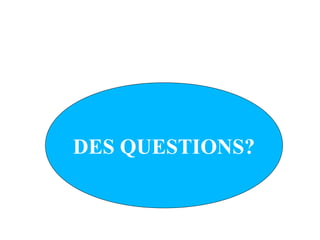 Vos questionsVos questionsDES QUESTIONS?
 