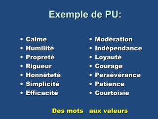 ExempleExemple  de PU:de PU:
• CalmeCalme
• HumilitéHumilité
• PropretéPropreté
• RigueurRigueur
• HonnêtetéHonnêteté
• SimplicitéSimplicité
• EfficacitéEfficacité
Des motsDes mots
• ModérationModération
• IndépendanceIndépendance
• LoyautéLoyauté
• CourageCourage
• PersévérancePersévérance
• PatiencePatience
• CourtoisieCourtoisie
aux valeursaux valeurs
 