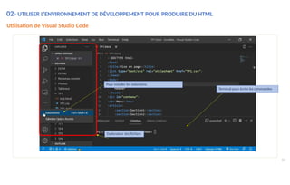 02- UTILISER L’ENVIRONNEMENT DE DÉVELOPPEMENT POUR PRODUIRE DU HTML
Utilisation de Visual Studio Code
Explorateur des fichiers
Pour installer les extensions
Terminal pour écrire les commandes
10
 