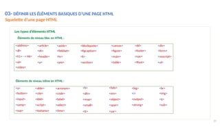 Les types d’éléments HTML
Éléments de niveau bloc en HTML :
20
Éléments de niveau inline en HTML :
<address> <article> <aside> <blockquote> <canvas> <dd> <div>
<dl> <dt> <fieldset> <figcaption> <figure> <footer> <form>
<h1> - < H6> <header> <hr> <li> <main> <nav> <noscript>
<ol>
<video>
<p> <pre> <section> <table> <tfoot> <ul>
<a> <abbr> <acronym> <b> <bdo> <big> <br>
<button> <cite> <code> <dfn> <em> <i> <img>
<input> <kbd> <label> <map> <object> <output> <q>
<samp> <script> <select> <small> <span> <strong> <sub>
<sup> <textarea> <time> <tt> <var>
03- DÉFINIR LES ÉLÉMENTS BASIQUES D’UNE PAGE HTML
Squelette d’une page HTML
 