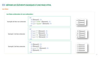 <ul>
<li>Élément1</li>
<li type="circle">Élément2</li>
<li type="square">Élément3</li>
</ul>
<ol>
<li type="I">Élément1</li>
<li type="i">Élément2</li>
<li type="A">Élément3</li>
<li type="a">Élément4</li>
</ol>
Exemple de liste non ordonnée
Exemple 1 de liste ordonnée
<ol>
<li>Élément1</li>
<li>Élément2</li>
<li value="1">Élément3</li>
<li>Élément4</li>
</ol>
Exemple 2 de liste ordonnée
34
Les listes
Les listes ordonnées et non ordonnées :
03- DÉFINIR LES ÉLÉMENTS BASIQUES D’UNE PAGE HTML
 