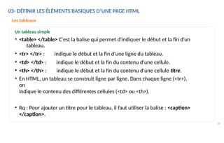 03- DÉFINIR LES ÉLÉMENTS BASIQUES D’UNE PAGE HTML
48
Les tableaux
Un tableau simple
• <table> </table> C'est la balise qui permet d'indiquer le début et la fin d'un
tableau.
• <tr> </tr> : indique le début et la fin d'une ligne du tableau.
• <td> </td> : indique le début et la fin du contenu d'une cellule.
• <th> </th> : indique le début et la fin du contenu d'une cellule titre.
• En HTML, un tableau se construit ligne par ligne. Dans chaque ligne (<tr>),
on
indique le contenu des différentes cellules (<td> ou <th>).
• Rq : Pour ajouter un titre pour le tableau, il faut utiliser la balise : <caption>
</caption>.
 