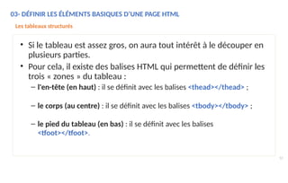 03- DÉFINIR LES ÉLÉMENTS BASIQUES D’UNE PAGE HTML
Les tableaux structurés
• Si le tableau est assez gros, on aura tout intérêt à le découper en
plusieurs parties.
• Pour cela, il existe des balises HTML qui permettent de définir les
trois « zones » du tableau :
– l'en-tête (en haut) : il se définit avec les balises <thead></thead> ;
– le corps (au centre) : il se définit avec les balises <tbody></tbody> ;
– le pied du tableau (en bas) : il se définit avec les balises
<tfoot></tfoot>.
52
 