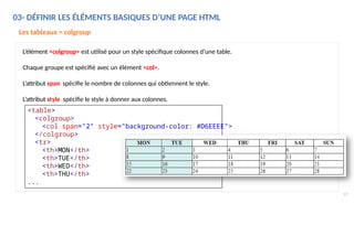 03- DÉFINIR LES ÉLÉMENTS BASIQUES D’UNE PAGE HTML
Les tableaux > colgroup
L’élément <colgroup> est utilisé pour un style spécifique colonnes d’une table.
Chaque groupe est spécifié avec un élément <col>.
L’attribut span spécifie le nombre de colonnes qui obtiennent le style.
L’attribut style spécifie le style à donner aux colonnes.
<table>
<colgroup>
<col span="2" style="background-color: #D6EEEE">
</colgroup>
<tr>
<th>MON</th>
<th>TUE</th>
<th>WED</th>
<th>THU</th>
...
57
 