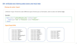 04- INTÉGRER DES FORMULAIRES DANS UNE PAGE WEB
Champs de saisie <input>
L'élément <input> Permet de coder différents types d'entrée pour un formulaire, selon la valeur de l'attribut type.
Exemple :
<form action="authentification.php" method="post">
<input type="text" id="firstname" name="firstname">
</form>
Types d’Input HTML
<input type="button">
<input type="checkbox">
<input type="color">
<input type="date">
<input type="datetime-local">
<input type="email">
<input type="file">
<input type="hidden">
<input type="image">
<input type="month">
<input type="number">
<input type="password">
<input type="radio">
<input type="range">
<input type="reset">
<input type="search">
<input type="submit">
<input type="tel">
<input type="text">
<input type="time">
<input type="url">
<input type="week">
70
 