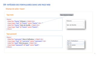 04- INTÉGRER DES FORMULAIRES DANS UNE PAGE WEB
Champs de saisie <input>
Type texte
<form>
<label for="fname">Prénom :</label><br>
<input type="text" id="fname" name="fname"><br>
<label for="lname">Nom de famille :</label><br>
<input type="text" id="lname" name="lname">
</form>
Type password
<form>
<label for="username">Nom d’utilisateur :</label><br>
<input type="text" id="username" name="username"><br>
<label for="pwd">Mot de passe :</label><br>
<input type="password" id="pwd" name="pwd">
</form>
Pour retourner à la ligne
71
 