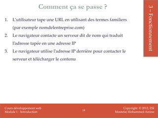 Comment ça se passe ?




                                                                                 3 – Fonctionnement
1.   L’utilisateur tape une URL en utilisant des termes familiers
     (par exemple nomdelentreprise.com)
2.   Le navigateur contacte un serveur dit de nom qui traduit
     l’adresse tapée en une adresse IP
3.   Le navigateur utilise l’adresse IP derrière pour contacter le
     serveur et télécharger le contenu




Cours développement web                                          Copyright © 2012, ESI
                                          19
Module 1 - Introduction                                     Mostefai Mohammed Amine
 