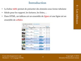 Introduction




                                                                                   6 – Les tableaux
• La balise table permet de présenter des données sous forme tabulaire
• Idéale pour les rapport, les factures, les listes,…
• Dans HTML, un tableau est un ensemble de lignes et une ligne est un
  ensemble de cellules




Cours développement web                                                 Copyright © 2012
                                               77
Module 2 – Le Langage HTML                                    Mostefai Mohammed Amine
 