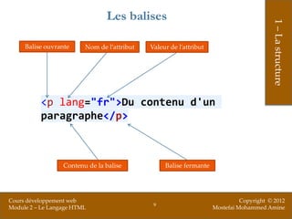 Les balises




                                                                                         1 – La structure
     Balise ouvrante     Nom de l’attribut   Valeur de l’attribut




          <p lang="fr">Du contenu d'un
          paragraphe</p>



                  Contenu de la balise            Balise fermante




Cours développement web                                                       Copyright © 2012
                                              9
Module 2 – Le Langage HTML                                          Mostefai Mohammed Amine
 