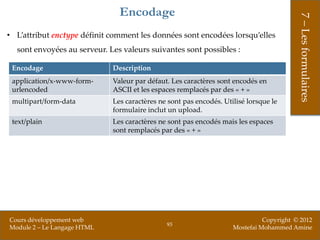 Encodage




                                                                                         7 – Les formulaires
• L’attribut enctype définit comment les données sont encodées lorsqu’elles
  sont envoyées au serveur. Les valeurs suivantes sont possibles :

 Encodage                    Description
 application/x-www-form-     Valeur par défaut. Les caractères sont encodés en
 urlencoded                  ASCII et les espaces remplacés par des « + »
 multipart/form-data         Les caractères ne sont pas encodés. Utilisé lorsque le
                             formulaire inclut un upload.
 text/plain                  Les caractères ne sont pas encodés mais les espaces
                             sont remplacés par des « + »




Cours développement web                                                       Copyright © 2012
                                              93
Module 2 – Le Langage HTML                                          Mostefai Mohammed Amine
 
