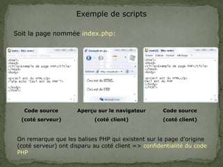 Exemple de scripts
Soit la page nommée index.php:
Code source
(coté serveur)
Aperçu sur le navigateur
(coté client)
Code source
(coté client)
On remarque que les balises PHP qui existent sur la page d’origine
(coté serveur) ont disparu au coté client => confidentialité du code
PHP
 