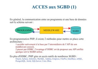ACCES aux SGBD (1)
En général, la communication entre un programme et une base de données
suit le schéma suivant :
En programmation PHP, il existe 2 méthodes pour mettre en place cette
architecture :
1.accéder nativement à la base par l’intermédiaire de l’API de son
middleware associé,
2.passer par ODBC, l’avantage d’ODBC est de proposer une API unifiée
quelque soit le SGBD utilisé.
En plus d'ODBC, PHP gère en accès natifs de nombreux SGBD :
Oracle, Sybase, Informix, MySQL, Adabas, Empress, FilePro, InterBase, mSQL,
PostgreSQL, Solid, SQLServer, Unix Dbm.
PROGRAMME MIDDLEWARE SGBD
 