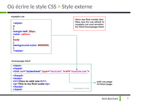 Où écrire le style CSS > Style externe
Anis Borchani 7
 