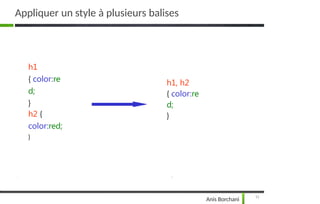 Appliquer un style à plusieurs balises
h1
{ color:re
d;
}
h2 {
color:red;
}
11
Anis Borchani
h1, h2
{ color:re
d;
}
 