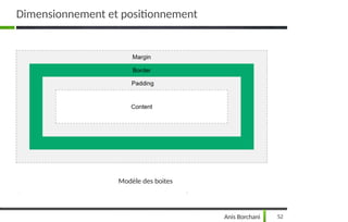 Dimensionnement et positionnement
Modèle des boites
Anis Borchani 52
 