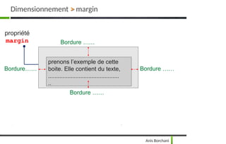 prenons l’exemple de cette
boite. Elle contient du texte,
............................................
..
propriété
margin Bordure ……
Bordure……
Bordure ……
Bordure ……
Dimensionnement > margin
Anis Borchani
 