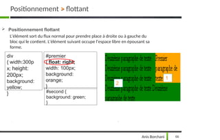  Positionnement flottant
L'élément sort du flux normal pour prendre place à droite ou à gauche du
bloc qui le contient. L'élément suivant occupe l'espace libre en épousant sa
forme.
#premier
{ float: right;
width: 100px;
background:
orange;
}
div
{ width:300p
x; height:
200px;
background:
yellow;
}
1
2
#second {
background: green;
}
Positionnement > flottant
Anis Borchani 66
 