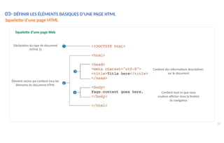 03- DÉFINIR LES ÉLÉMENTS BASIQUES D’UNE PAGE HTML
Squelette d’une page HTML
Squelette d’une page Web
Déclaration du type de document
(HTML 5)
Élément racine qui contient tous les
éléments du document HTML
Contient tout ce que nous
voulons afficher dans la fenêtre
du navigateur
Contient des informations descriptives
sur le document
16
 
